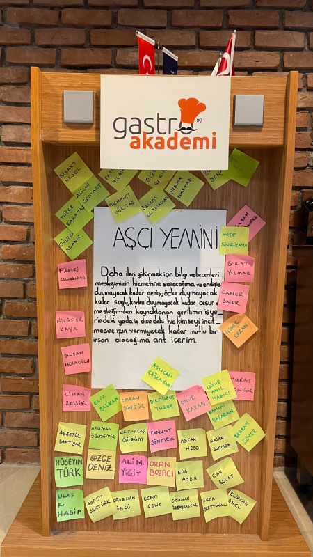 Gastro Akademi Ve Bursa Ikolata M Zesine Teknik Geziler